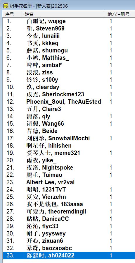 2025“栢龙杯”6月黑白棋新人王争霸赛赛后战报 2025“栢龙杯”6月黑白棋新人王争霸赛赛后战报