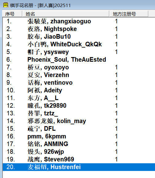 2025“栢龙杯”11月黑白棋新人王争霸赛赛后战报