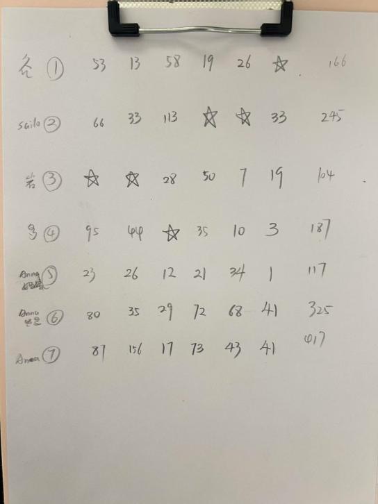 2025“栢龙杯”第十三届广州黑白棋公开赛圆满落幕