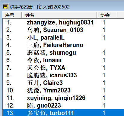 2025“栢龙杯”2月黑白棋新人王争霸赛赛后战报 2025“栢龙杯”2月黑白棋新人王争霸赛赛后战报