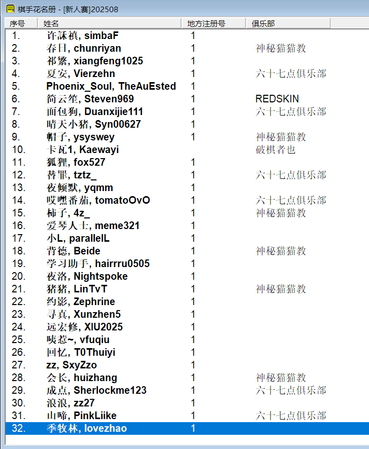 2025“栢龙杯”8月黑白棋新人王争霸赛赛后战报 2025“栢龙杯”8月黑白棋新人王争霸赛赛后战报