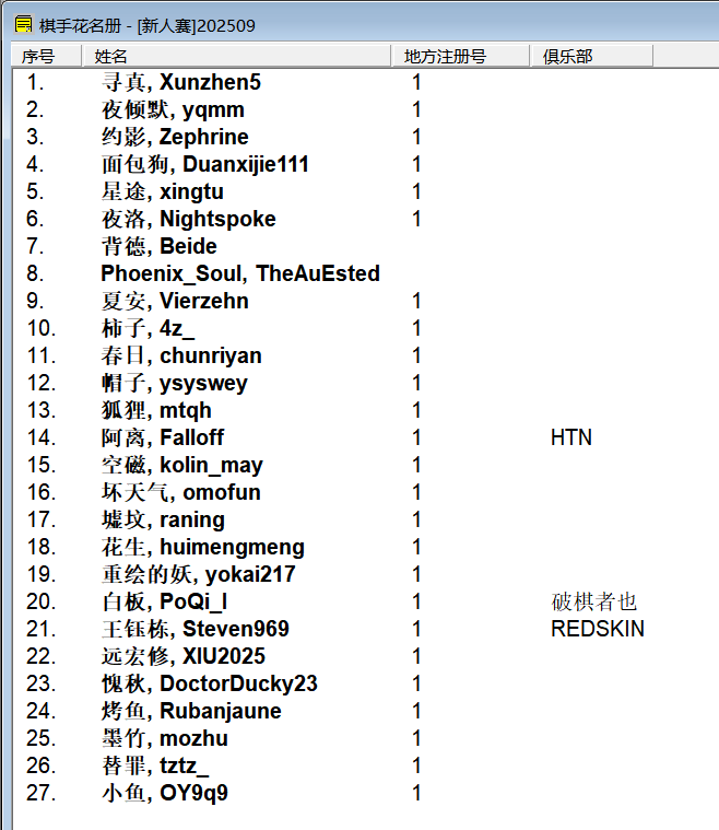 2025“栢龙杯”9月黑白棋新人王争霸赛赛后战报 2025“栢龙杯”9月黑白棋新人王争霸赛赛后战报