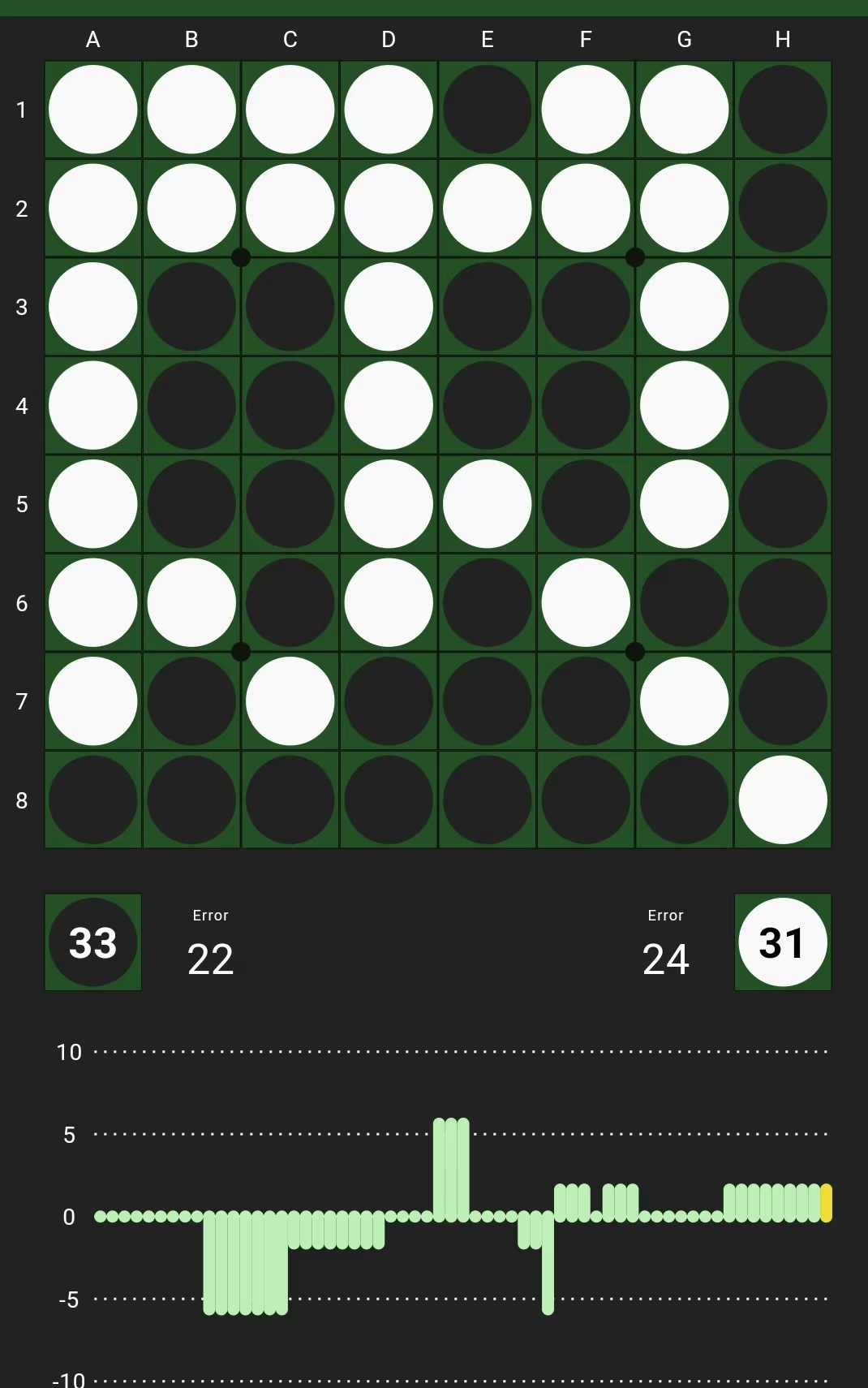 赢下亚锦赛冠军的一局棋--破棋俱乐部最帅芨芨草