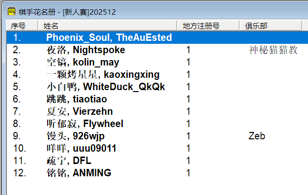2025“栢龙杯”12月黑白棋新人王争霸赛赛后战报